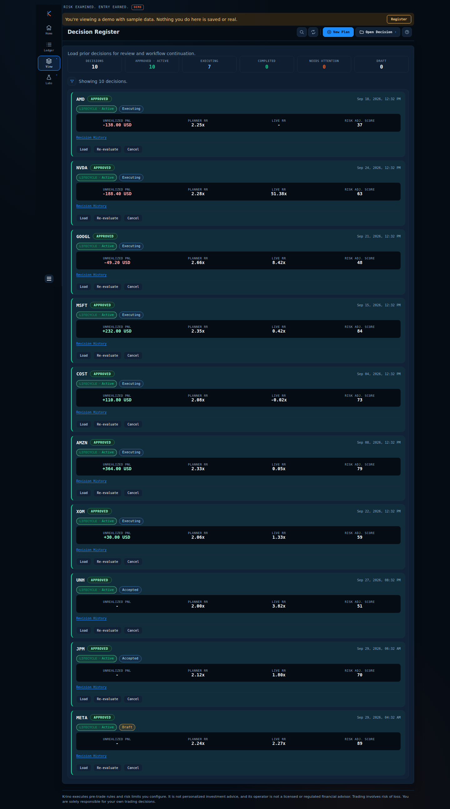 Krino Decision Register screen listing past trading decisions with lifecycle and status pills and counts of decisions by state.