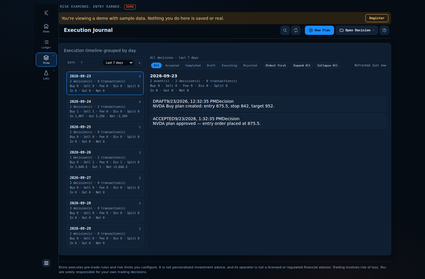 Krino Execution Journal screen showing a day-by-day timeline of decisions and transactions grouped by date.