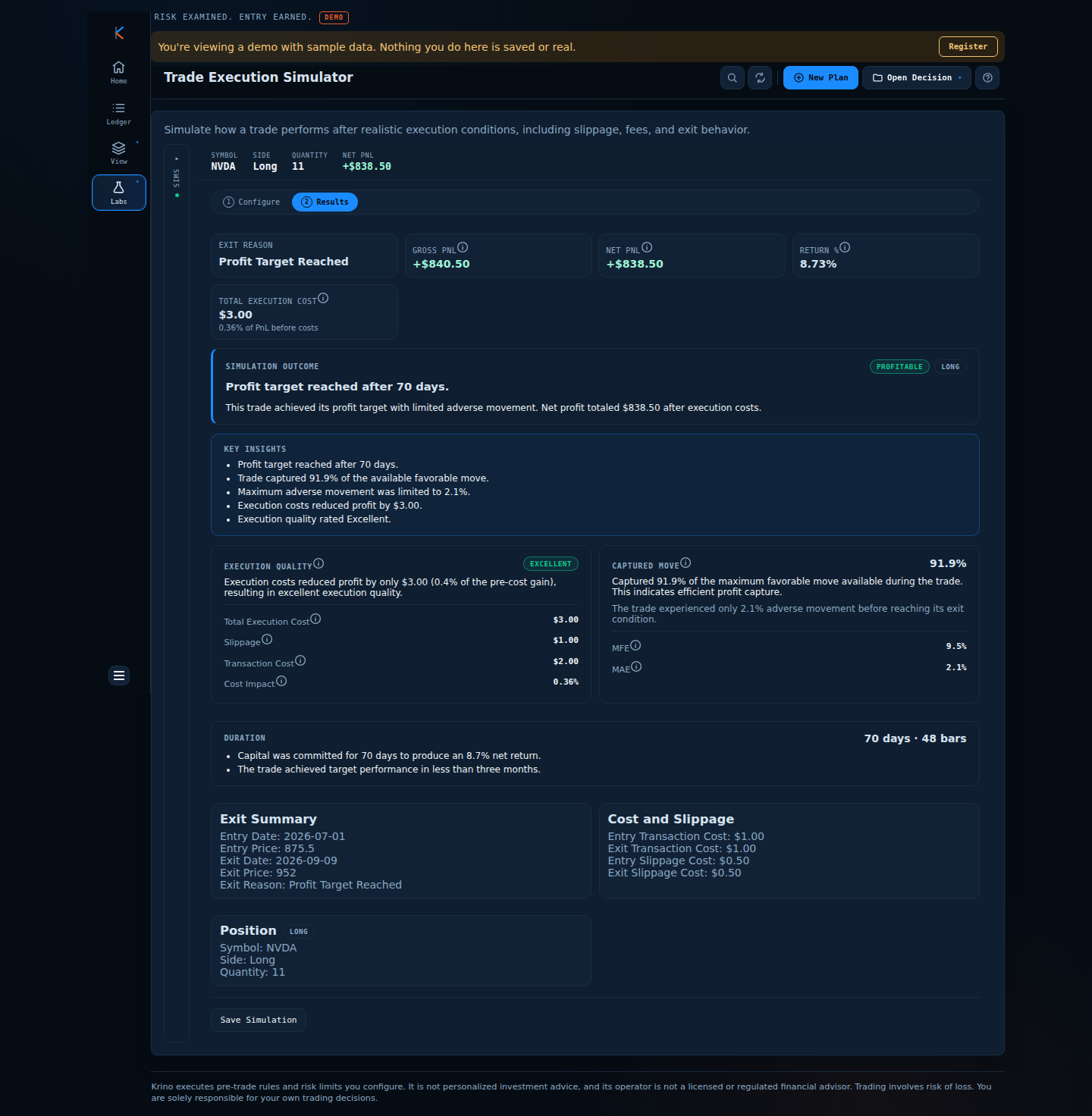 Krino Trade Execution Simulator screen showing net PnL, execution quality, captured move, and cost breakdown for a simulated trade.